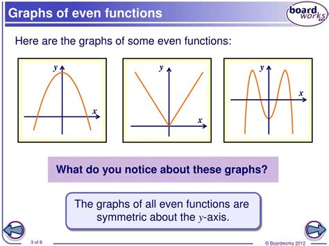 even function example